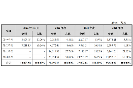 枣庄企业清欠服务